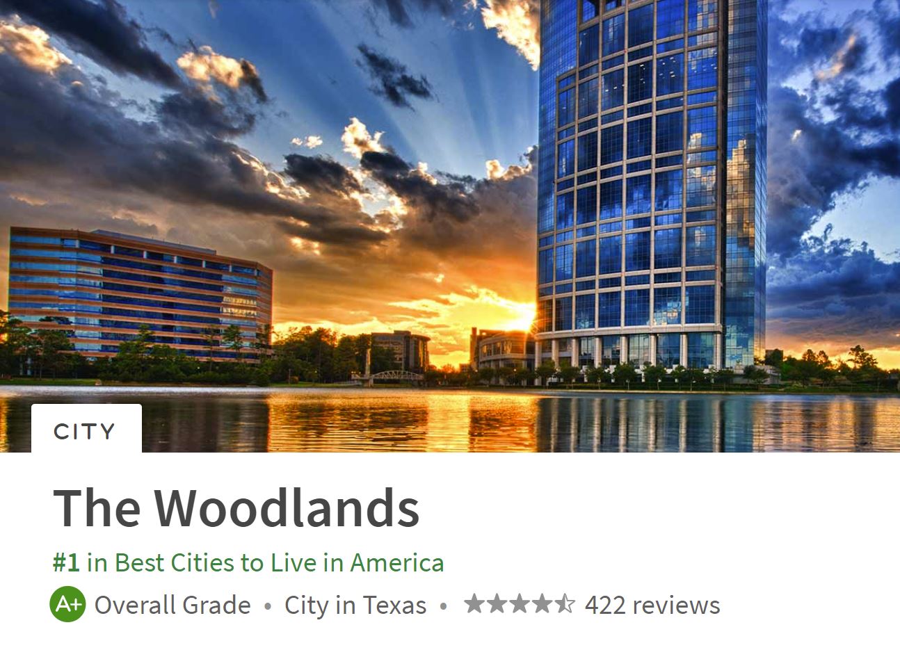 The Woodlands No. 1 City in America